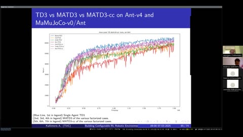 Kallinteris Andreas Diploma Thesis (Gymnasium/Mujoco-v5, Minari Datasets, Robotics/Maze-5, MaMuJoCo)