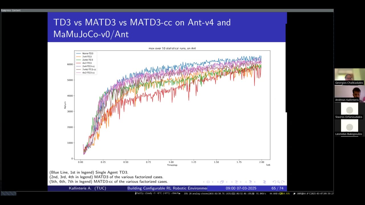 Kallinteris Andreas Diploma Thesis (Gymnasium/Mujoco-v5, Minari Datasets, Robotics/Maze-5, MaMuJoCo)