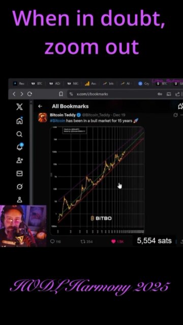 When in doubt, zoom out!