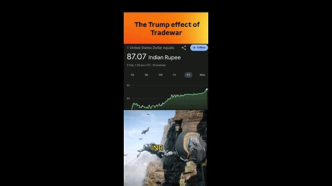 Tradewar