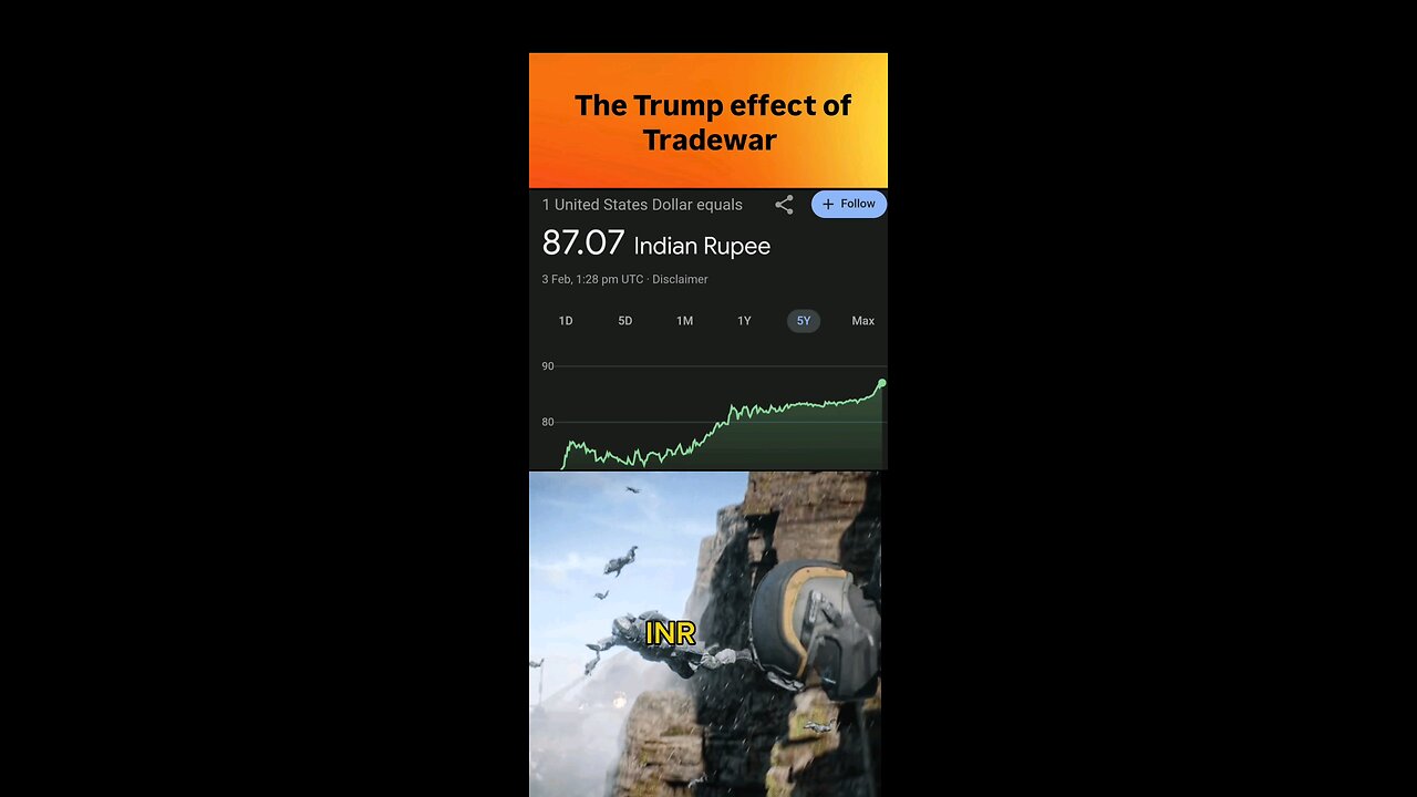 Tradewar