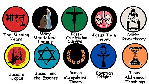 Tutte le TEORIE più FOLLI SU GESÙ CRISTO spiegate DOCUMENTARIO Il paganesimo moderno,comprende una vasta serie di cults,sette e nuovi movimenti religiosi detti NRM e cult UFO,apocalittici che esistono da decenni