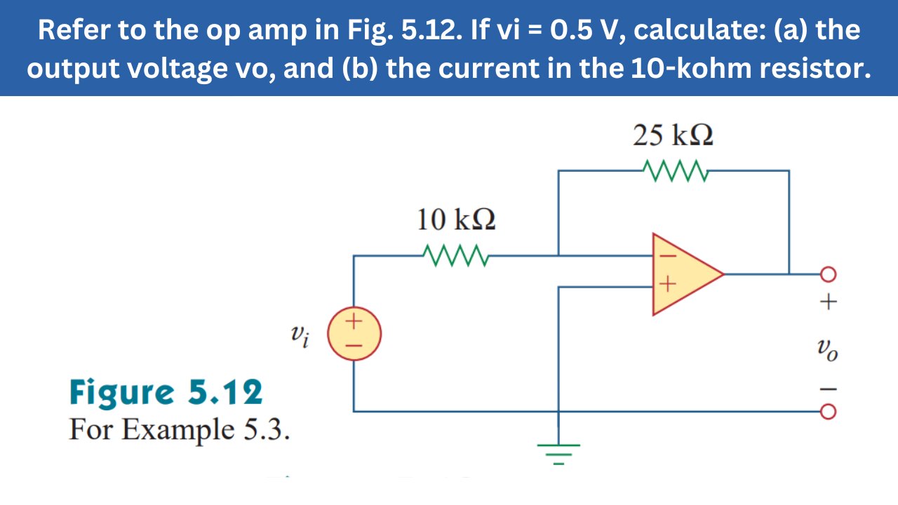 Example 5.3 | Refer to the op amp in Fig. 5.12. If vi = 0.5 V | FEC 4th Edition