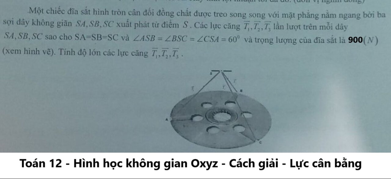 Toán 12: Một chiếc đĩa sắt hình tròn cân đối đồng chất được treo song song với mặt phẳng nằm ngang