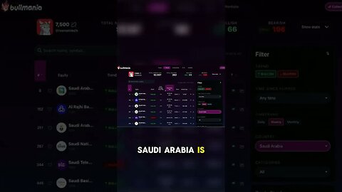 Saudi Arabia opens its stock market to the world tomorrow #shorts