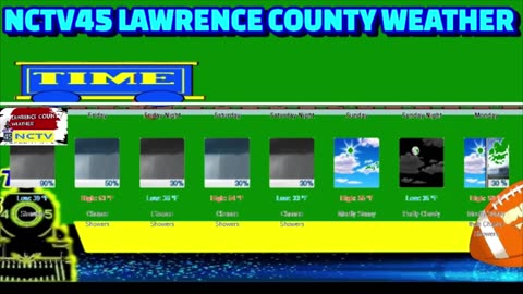 NCTV45 NEWSWATCH MORNING FRI OCT 31 2025 WITH ANGELO PERROTTA