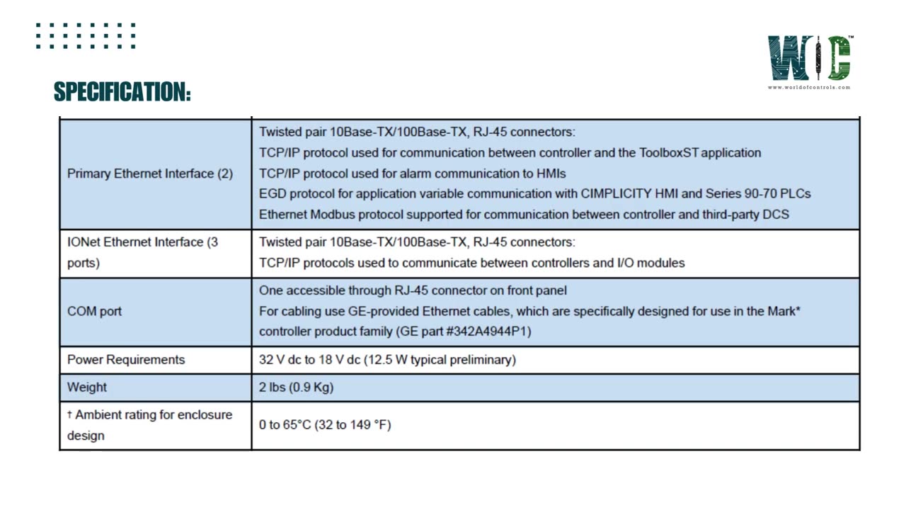 IS200ICBDH1A - Control Base Card - Buy, Repair, & Exchange From WOC