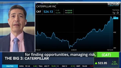 Aquiles Larrea NAILED This Stock Pick — Caterpillar Explodes from $524 to $612!