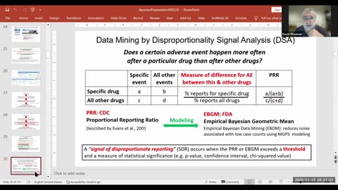 CCCA Roundtable - FDA Loses Empirical Bayesian VAERS Safety Signals