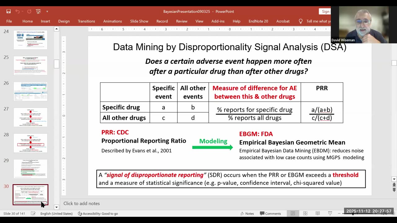 CCCA Roundtable - FDA Loses Empirical Bayesian VAERS Safety Signals