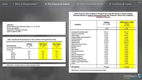 Mandatory Vaccines & Public Health: The Role of Vaccine Safety