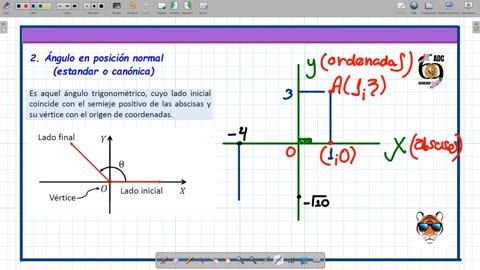 ADC SEMIANUAL 2023 | Semana 08 | Trigonometría