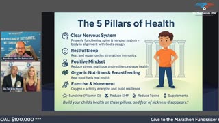 VSAM 2025: Drs. Teri & Stu Warner, Chiropractors