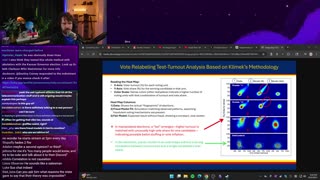 [Mirror] Destiny YouTube Stream