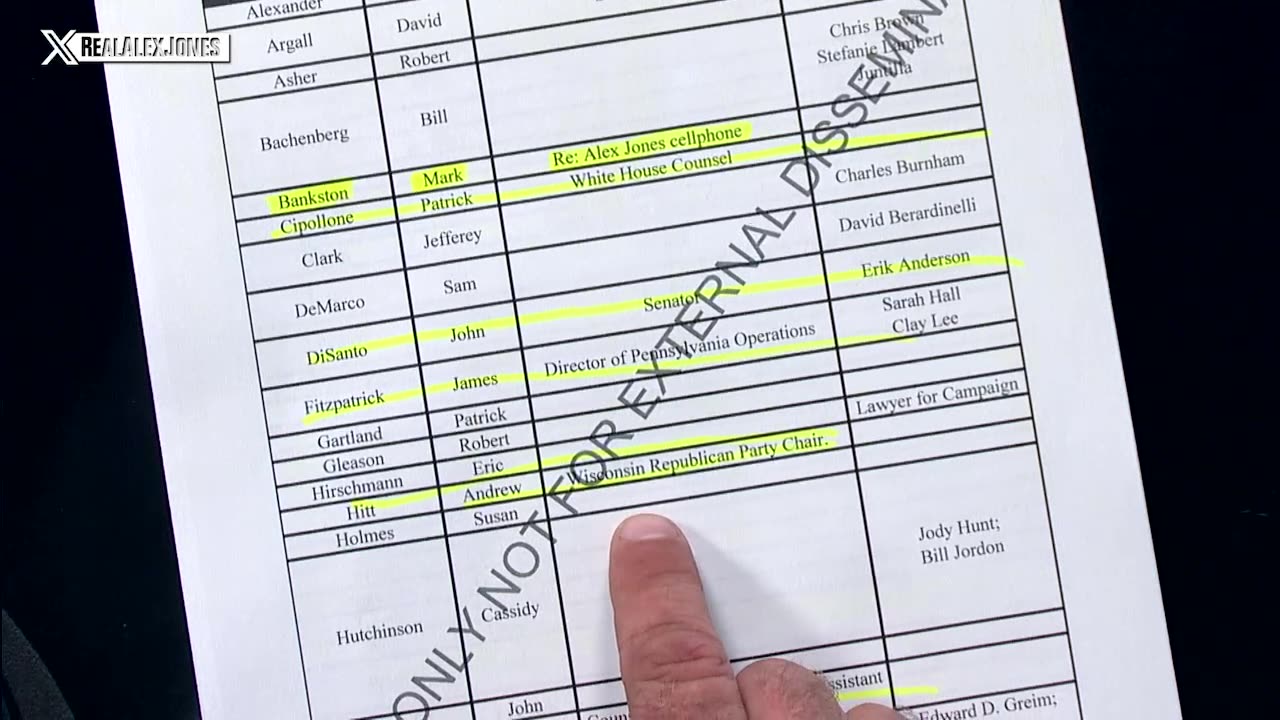 Breaking Exclusive: The Biden Administration’s Illegal Arctic Frost Surveillance Program...