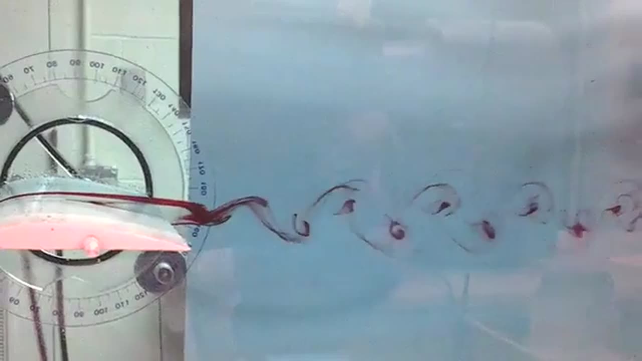 🤯✨ Visualize The Mind-Blowing Vortex Street Behind An Airfoil! | FeedMyCuriosity