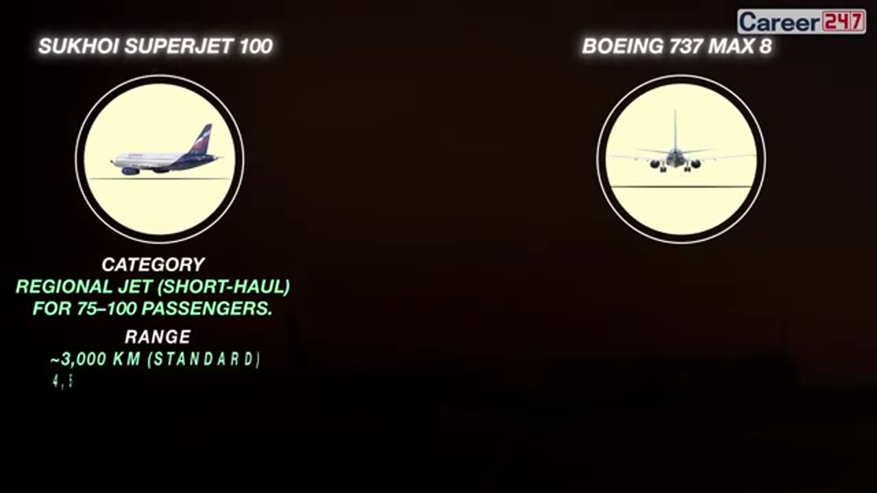 End of US Domination! India just Signed this Historic Deal with Russia!