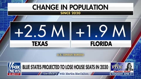 People are FLEEING Blue States like crazy, new numbers reveal that since 2020...