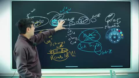 Secret History #10: The Conspiracy of Evil