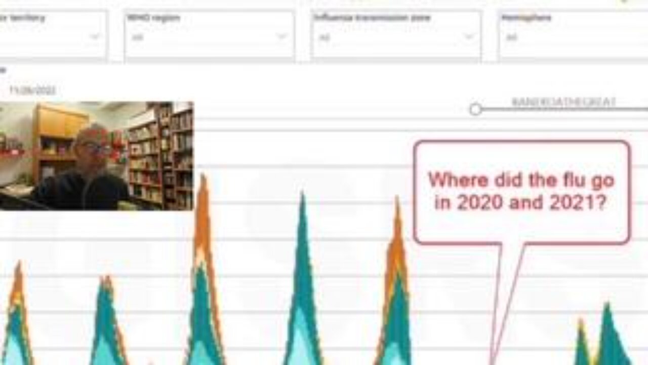 Please, Lock us Down, inject us and Save us!! The FLU!!!!!!!