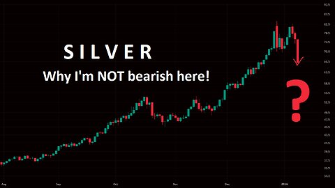 Why I'm NOT bearish on Silver here in the $70s