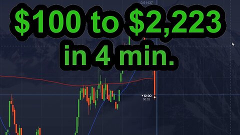 $100 to $2,223 in 4 minutes of trading (1440p_30fps_VP9-128kbit_AAC)