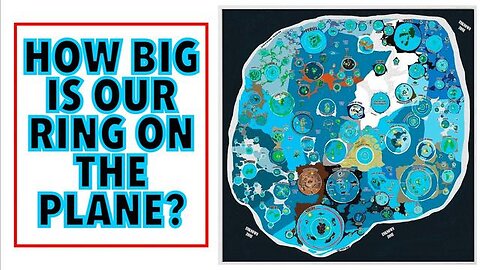 How Big Is Our Ring On The Plane? ..