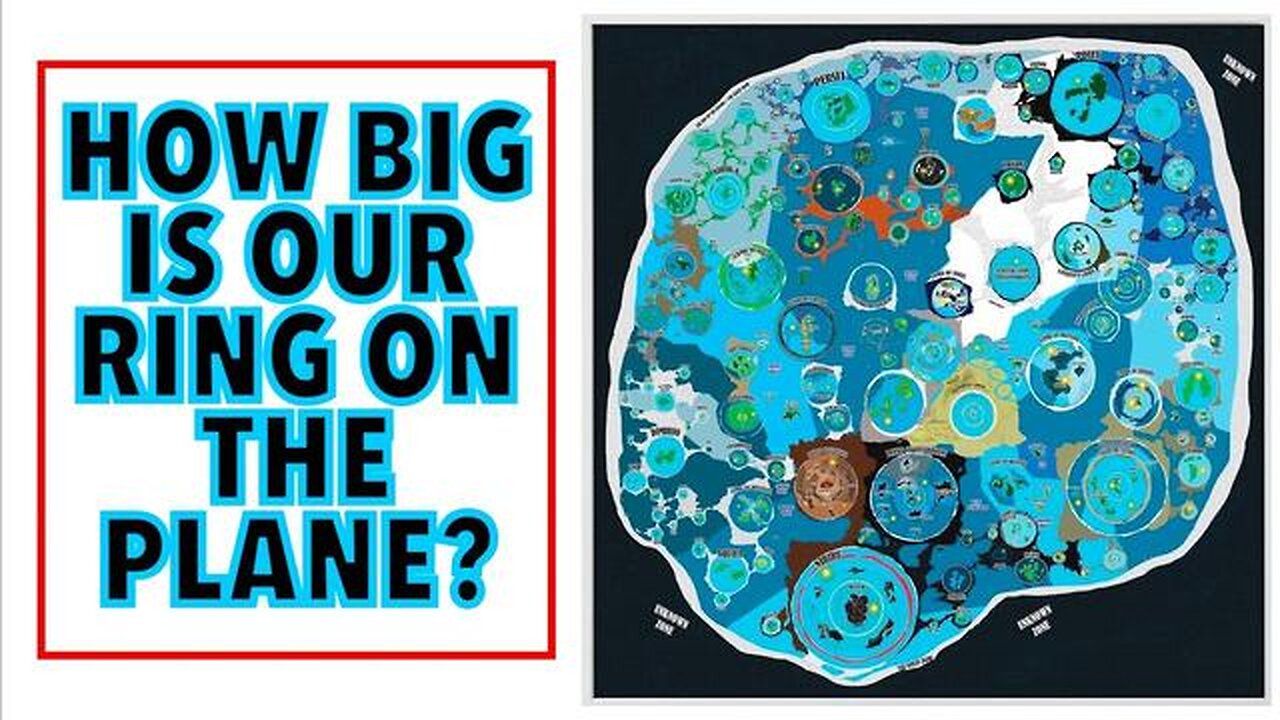 How Big Is Our Ring On The Plane? ..