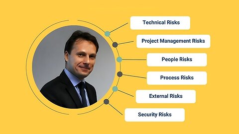 The 5 Types of Project Risks You Need to Know About