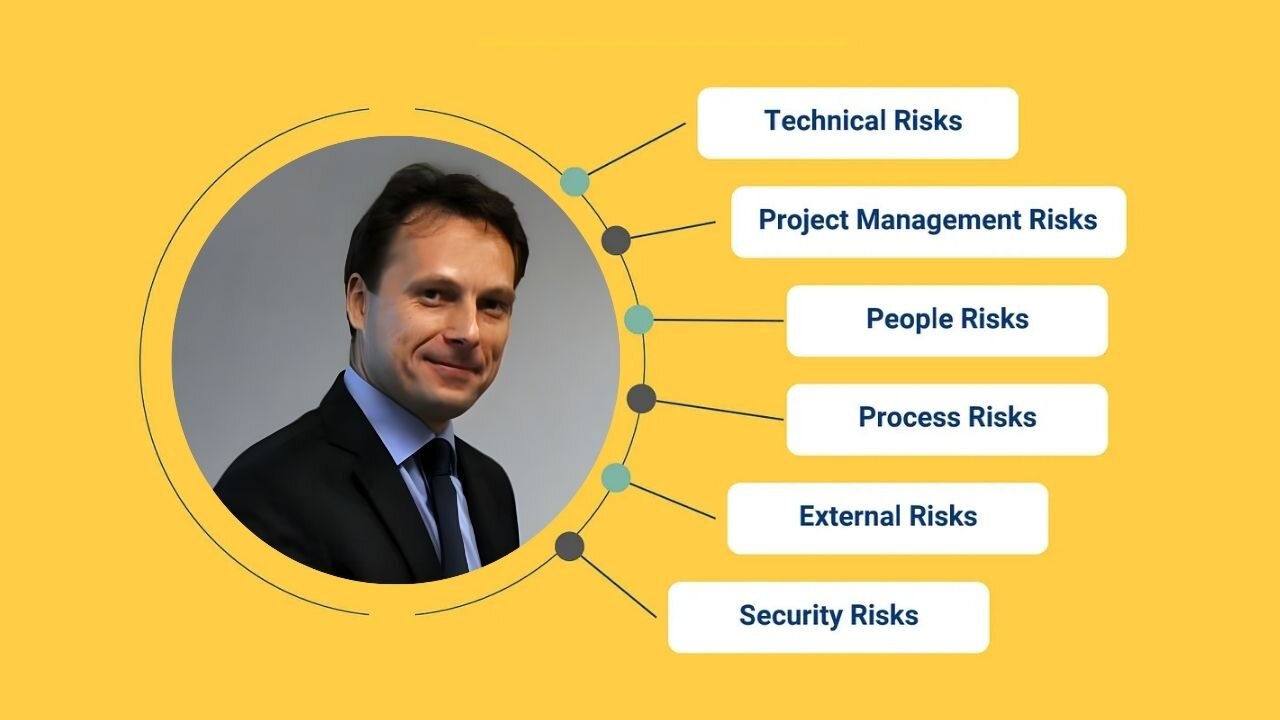 The 5 Types of Project Risks You Need to Know About