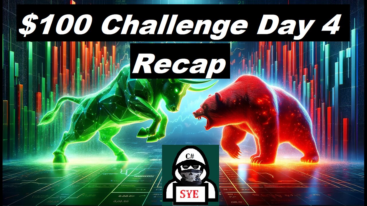 $100 Challenge | Day 4 | Recap