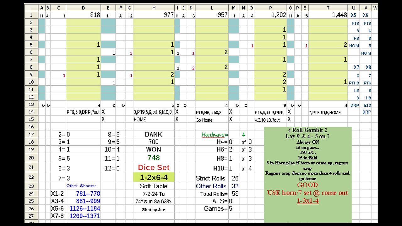 Pinky Toss Gambit Session #1