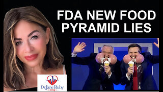 Corporate Financial Interests Created New Food Pyramid