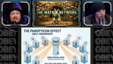 🚨The Panopticon Effect - You are SELF CENSORING buy DESIGN🚨