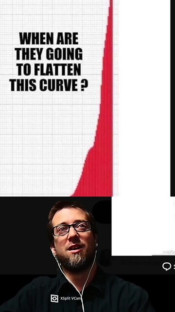 The Debt Is Skyrocketing