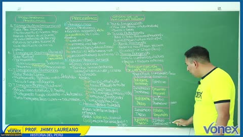 VONEX SEMIANUAL 2025 | Semana 04 | H. del Perú S1