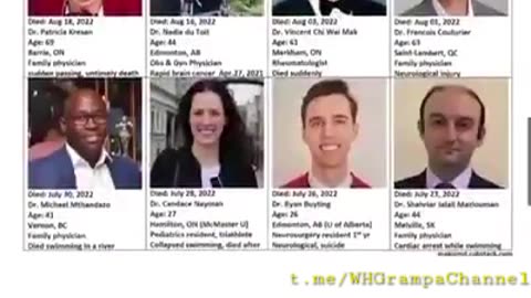 COVID-19ワクチンの接種開始以降に亡くなったカナダ人医師132名のリスト…