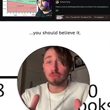 Dating Coach Says Game Means Being Delusional (My Response) | Blackpill