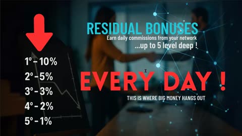 DIGITAL HOLDING (fast fly-over) NEW AMAZING PRESENTATION - AI CRYPTO PROFITS - TOP TEAM ROB BUSER