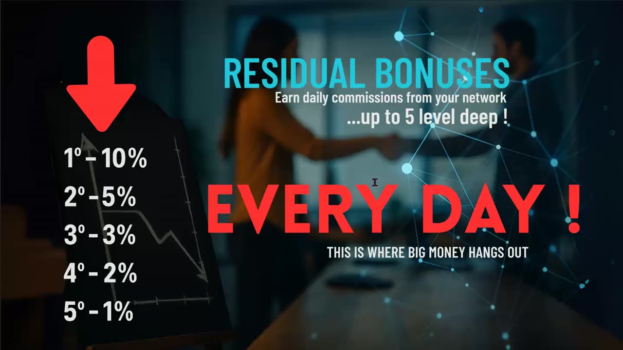 DIGITAL HOLDING (fast fly-over) NEW AMAZING PRESENTATION - AI CRYPTO PROFITS - TOP TEAM ROB BUSER
