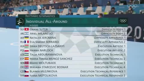 Artistic Gymnastics: Grace Meets Strength