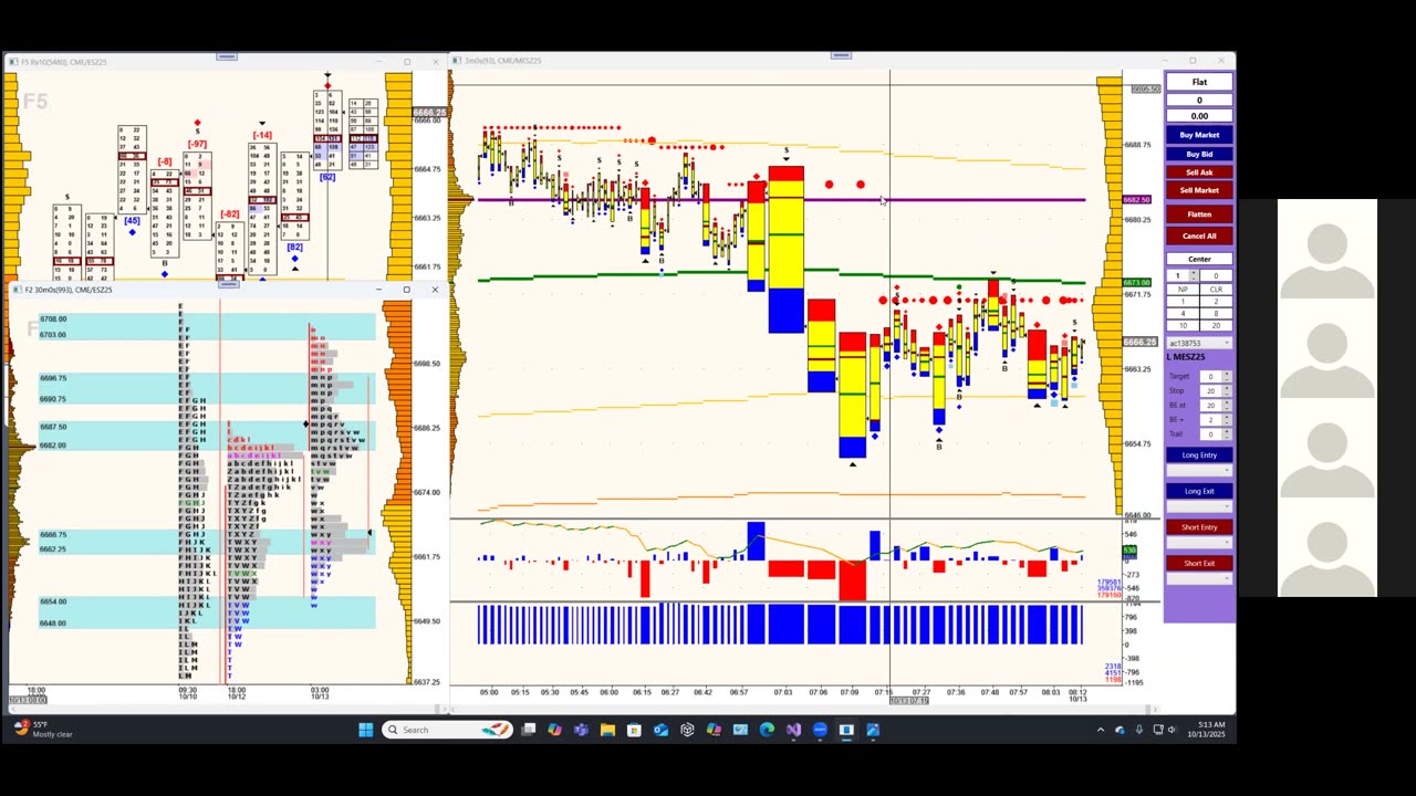 Bluewater Pre-Market for Oct 13