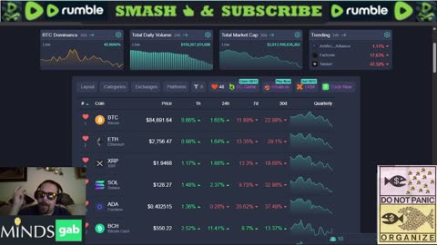 Saturday Crypto Talk 11/22/25: Bitcoin Enters Bear Territory
