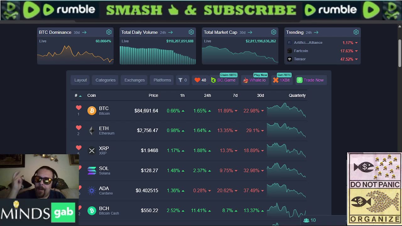 Saturday Crypto Talk 11/22/25: Bitcoin Enters Bear Territory