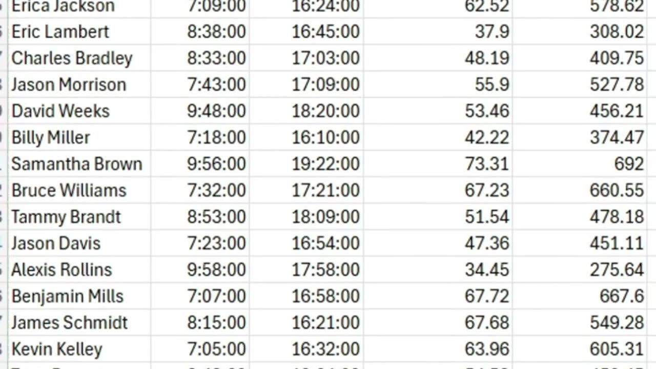 5 Excel Shortcuts You NEED To Know! | How to use Vstack #excel #shorts #tiktok