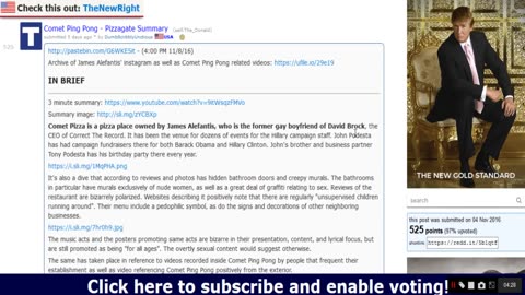 Wikileaks Pizza Pedo Ring Summarized Podestas, Clintons, Marina Abramovic, Everything Known