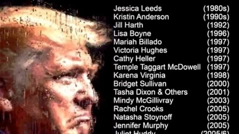 Trump Described