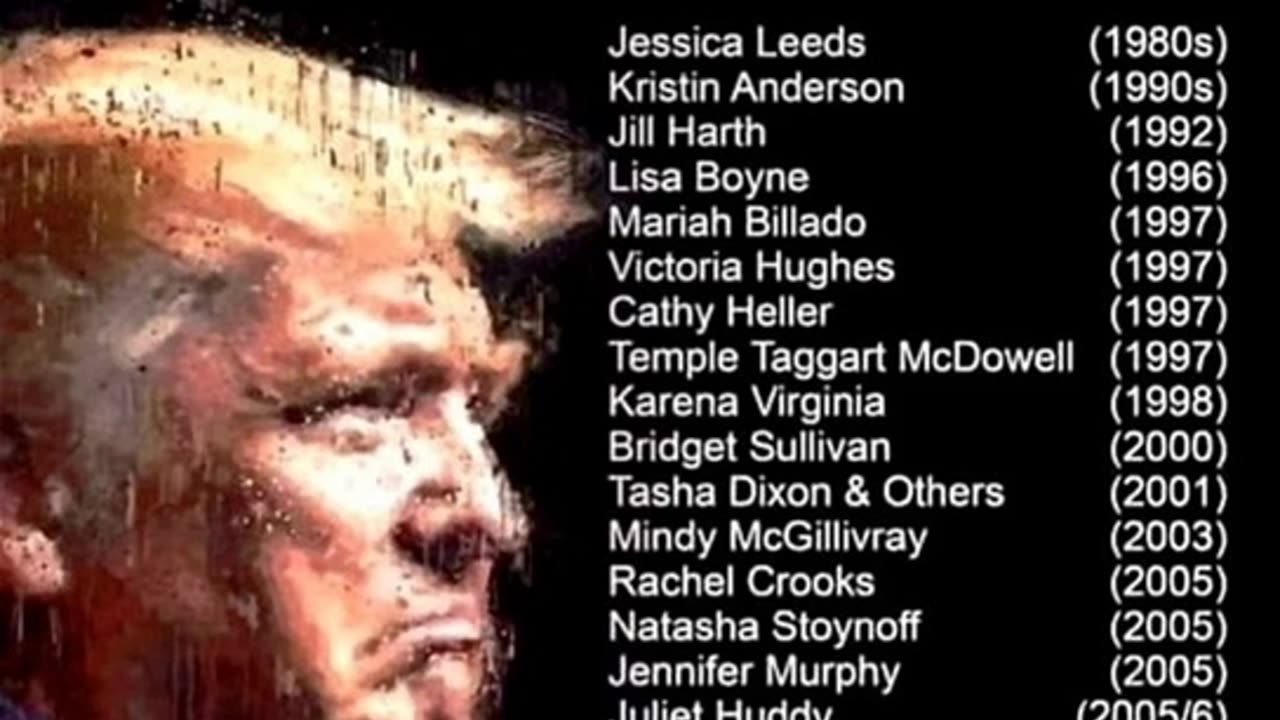 Trump Described