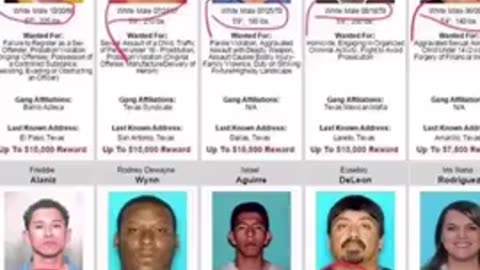 So many criminals listed as being 'WHITE' when they are not!!