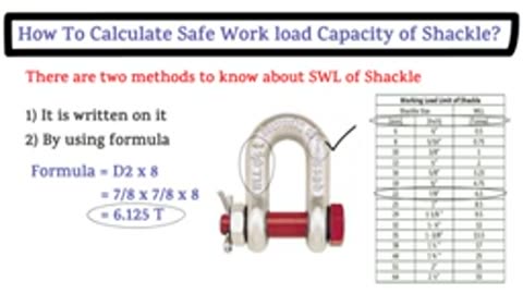 Lifting Shackle Load Calculation _ D-Shackle_Bow Shackle Load Calculation _ HSE STUDY GUIDE_2